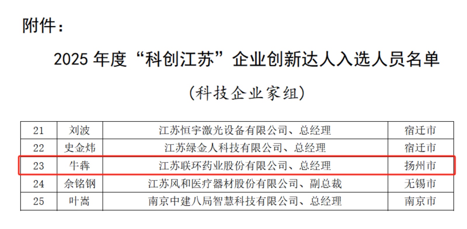 微信圖片_20251224151251_213_11.jpg 微信圖片_20251224151251_213_11.jpg